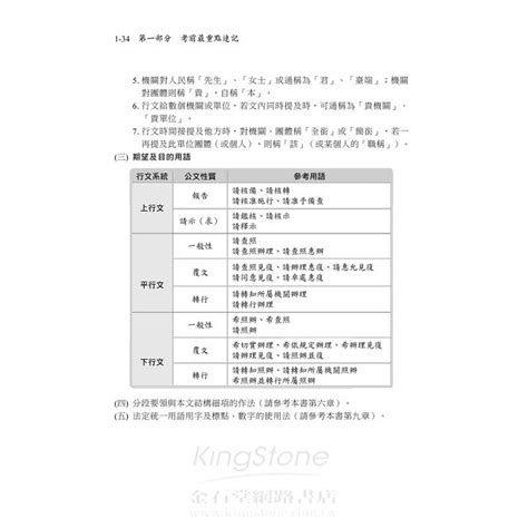 貴局 空格|公文用語表 適用範圍 備註